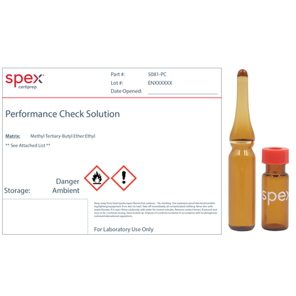 Performance Check Solution