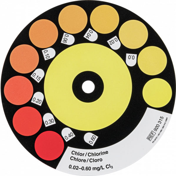 Color comparison disc for VISOCOLOR HE Chlorine free + total
