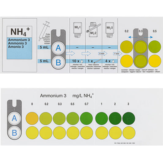 Color comparison chart for VISOCOLOR ECO Ammonium 3