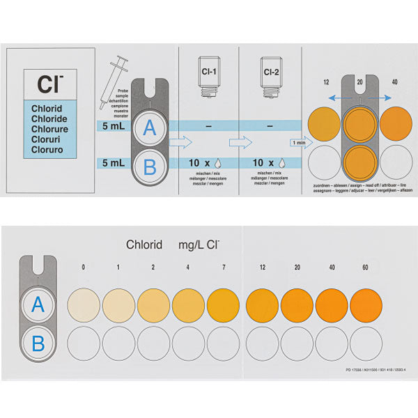 Color comparison chart for VISOCOLOR ECO Chloride