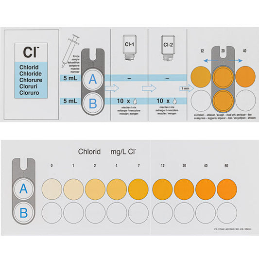 Color comparison chart for VISOCOLOR ECO Chloride