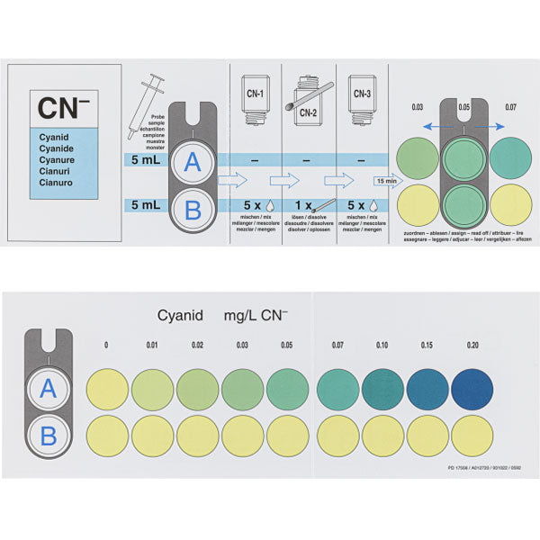 Color comparison chart for VISOCOLOR ECO Cyanide