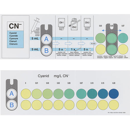 Color comparison chart for VISOCOLOR ECO Cyanide