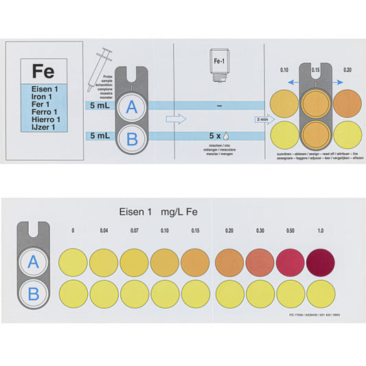 Color comparison chart for VISOCOLOR ECO Iron 1