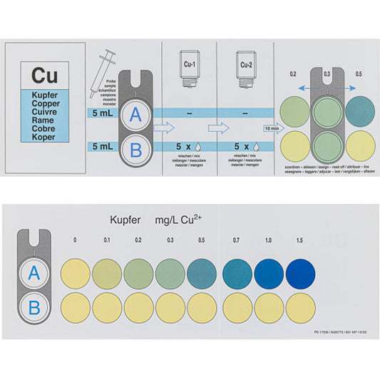 Color comparison chart for VISOCOLOR ECO Copper