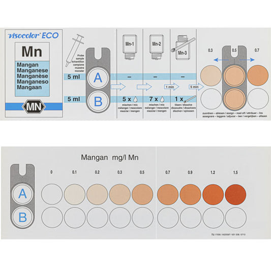 Color comparison chart for VISOCOLOR ECO Manganese