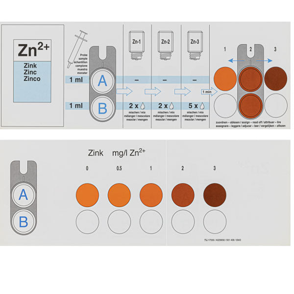 Color comparison chart for VISOCOLOR ECO Zinc