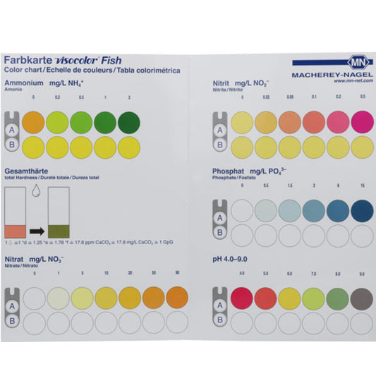 Color chart for VISOCOLOR Fish reagent case