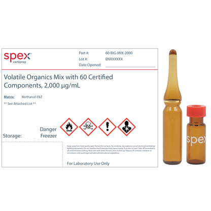 Volatile Organics Mix with 60 Certified Components, 2,000 &micro;g/mL