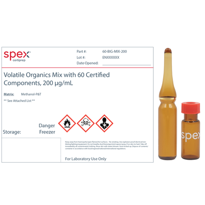 Volatile Organics Mix with 60 Certified Components, 200 &micro;g/mL