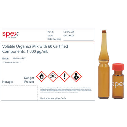 Volatile Organics Mix with 60 Certified Components, 1,000 &micro;g/mL