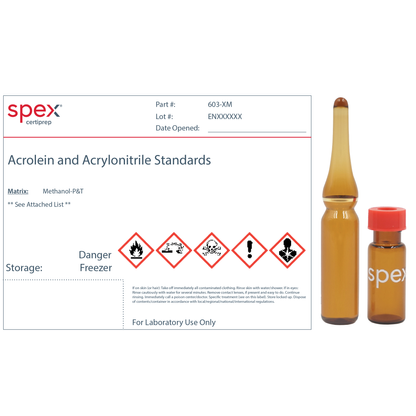 Acrolein and Acrylonitrile Standards