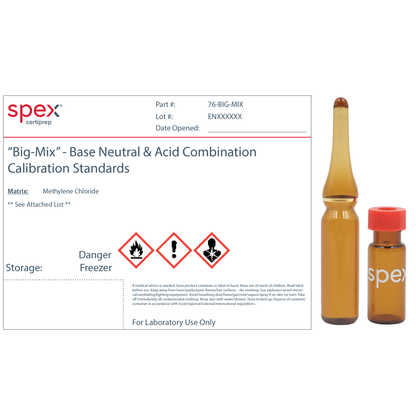 "Big-Mix" - Base Neutral & Acid Combination Calibration Standards