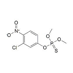 Chlorthion