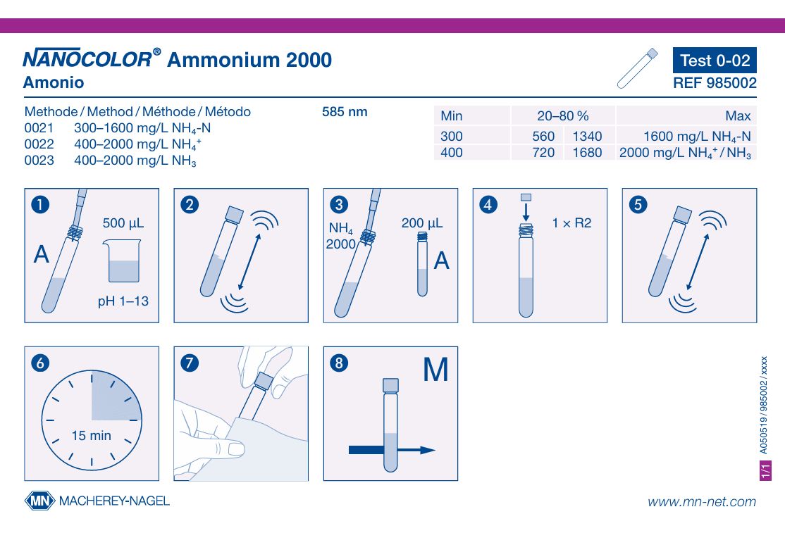 Tube test NANOCOLOR Ammonium 2000