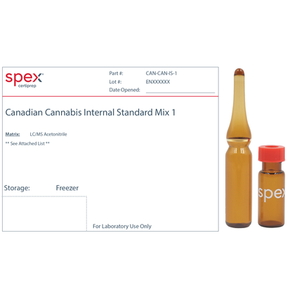 Canadian Cannabis Internal Standard Mix 1