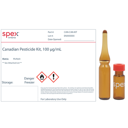 Canadian Pesticide Kit, 100 &micro;g/mL