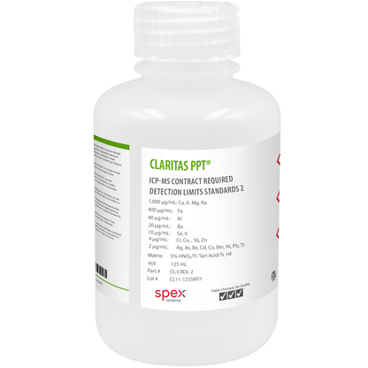 ICP-MS Contract Required Detection Limit Standard 2, 125 mL