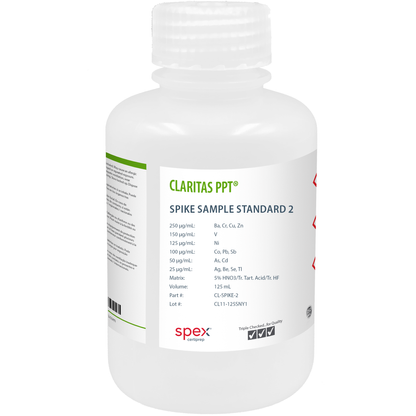 ICP-MS Spike Sample Standard 2 (Soil), 125 mL