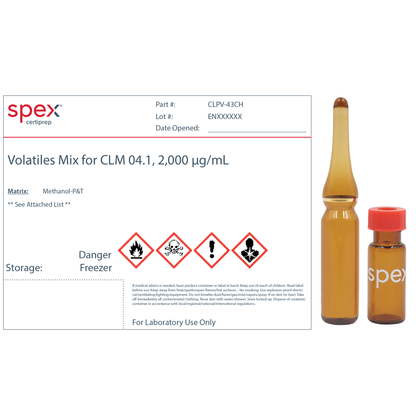Volatiles Mix for CLM 04.1, 2,000 &micro;g/mL