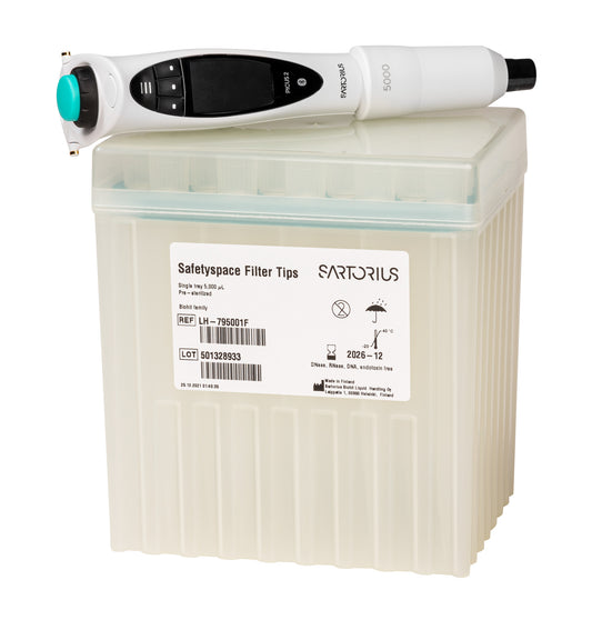 Picus 2, 1-ch, 100 - 5,000 µl