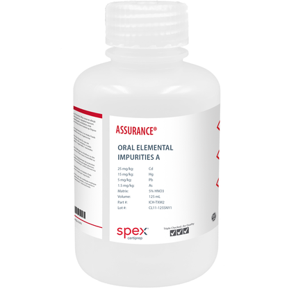 Oral Elemental Impurities A, 125 mL