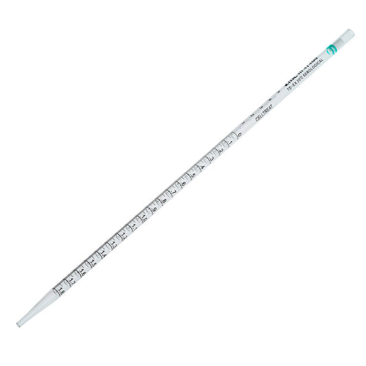 2mL Pipet, Individually Wrapped, Paper/Plastic, Bag, Sterile