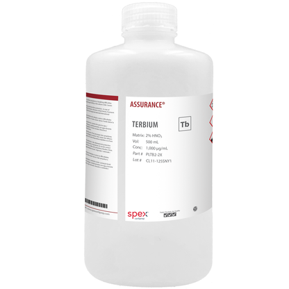 Terbium, 1,000 µg/mL, for AA and ICP, 500 mL