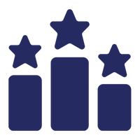 Advanced Pipetting Techniques