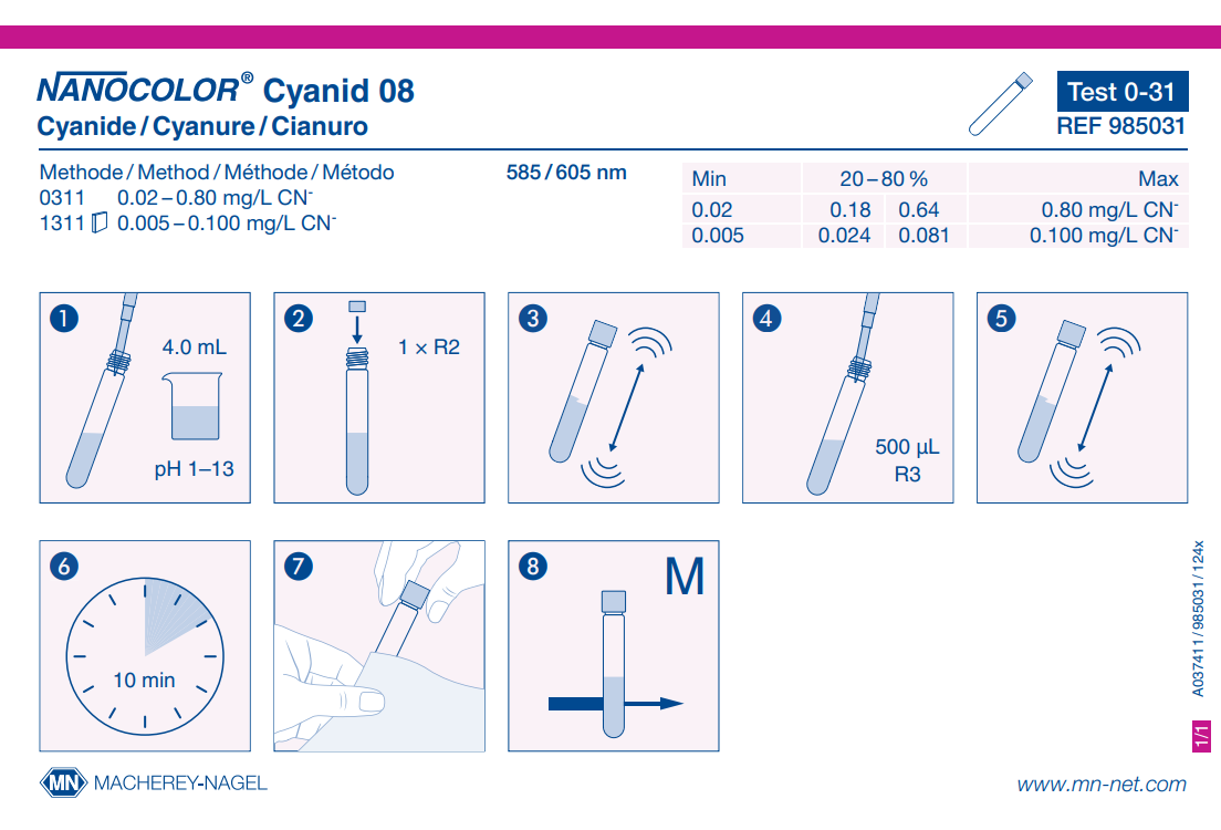 Tube test NANOCOLOR Cyanide 08