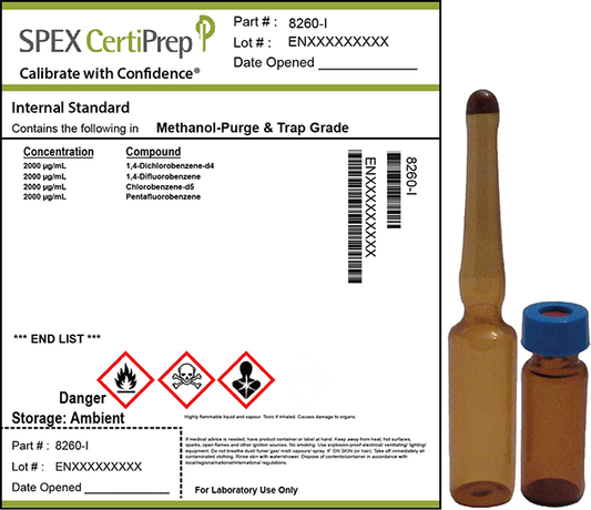 Internal Standard, 2,000 &micro;g/mL