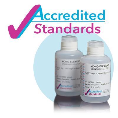 Palladium 100 mg/l for ICP-MS, 100ml