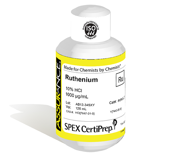 Ruthenium, 1,000 µg/mL, for AA and ICP, 125 mL