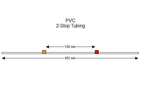2-stop PVC Orange-Red Pump Tubing