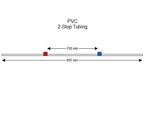 2-stop PVC Red-Blue Pump Tubing