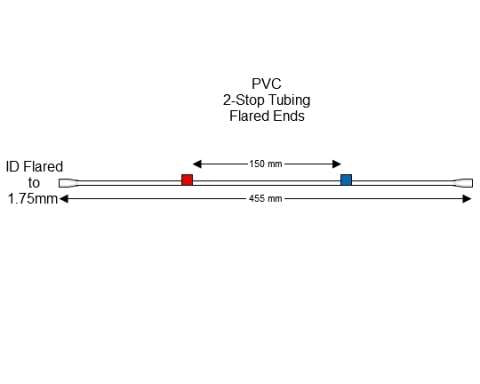 Flared 2-Stop PVC Red-Blue Pump Tubing