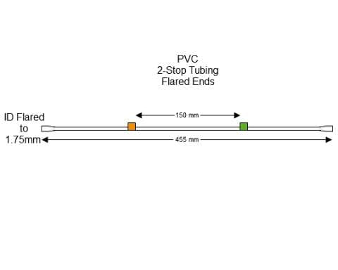 Flared 2-Stop PVC Orange-Green Pump Tubing