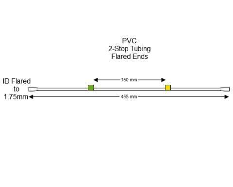 PGB Flared 2-Stop PVC Green/Yellow