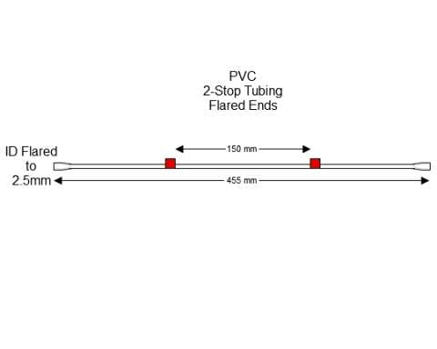Flared 2-Stop PVC Red-Red Pump Tubing