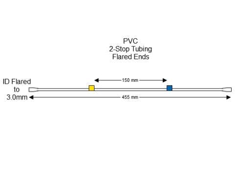 Flared 2-Stop PVC Yellow-Blue Pump Tubing
