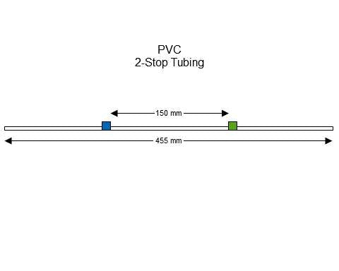 2-stop PVC Blue-Green Pump Tubing
