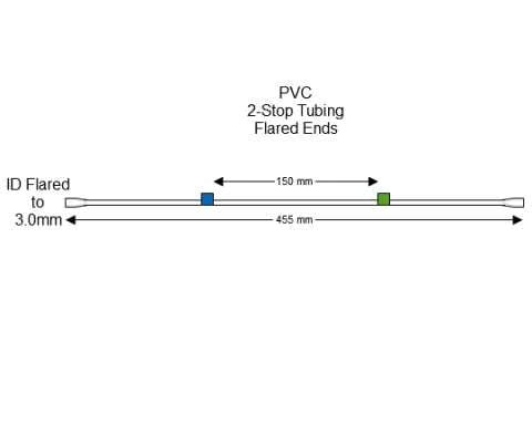 Finaprep flared 2-Stop PVC Blue-Green Pump Tubing
