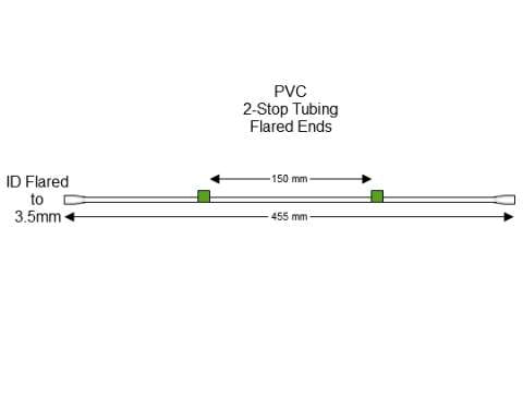 Flared 2-Stop PVC Green-Green Pump Tubing