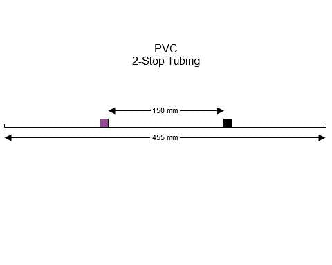 2-stop PVC Purple-Black Pump Tubing