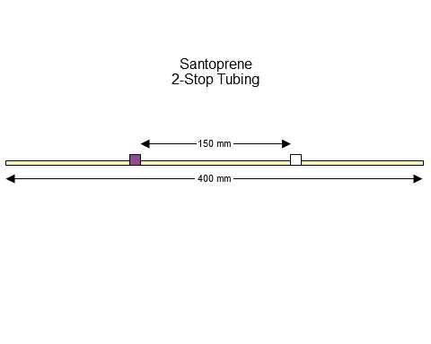 2-stop Santoprene Purple-White Pump Tubing