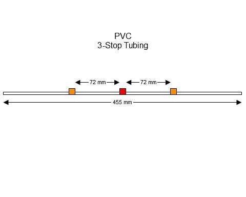 3-stop PVC Orange-Red Pump Tubing