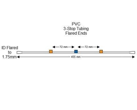 Flared 3-Stop PVC Orange-Blue Pump Tubing