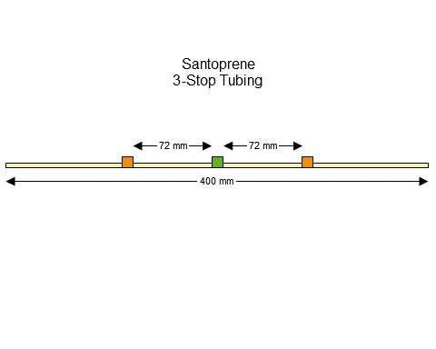 3-stop Santoprene Orange-Green Pump Tubing