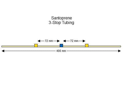 3-Stop Santoprene Yellow-Blue Pump Tubing