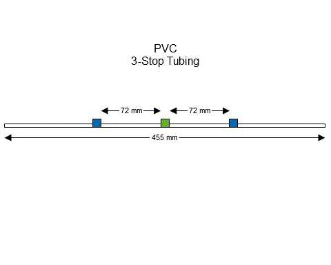 3-stop PVC Blue-Green Pump Tubing